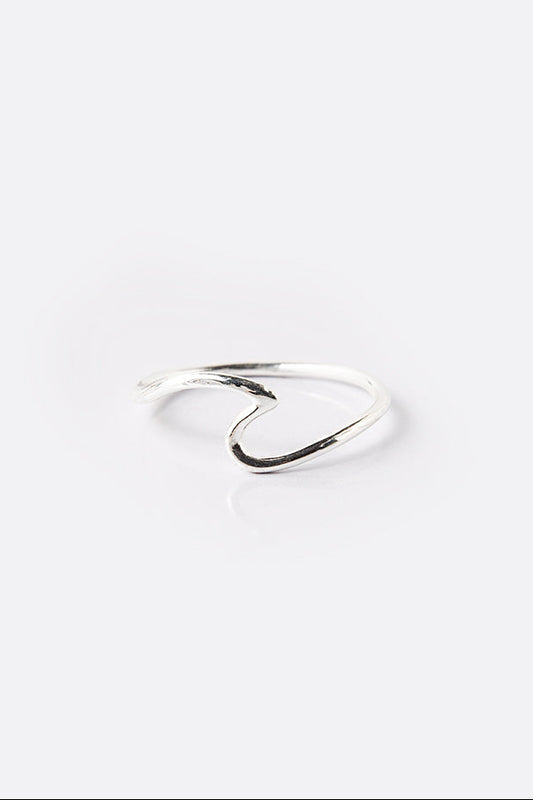 Anello onda